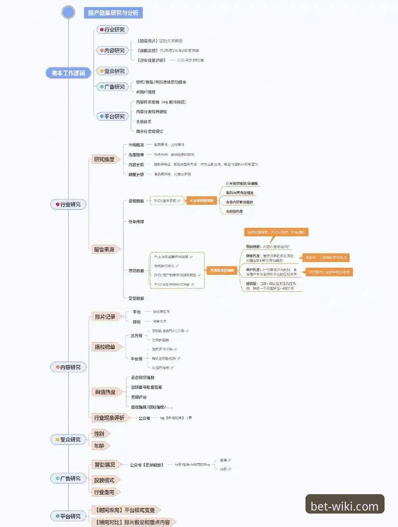 6个关键维度解析维基体育官方正版选择策略